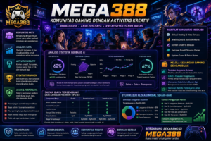 MEGA388: Komunitas Gaming dengan Aktivitas Kreatif